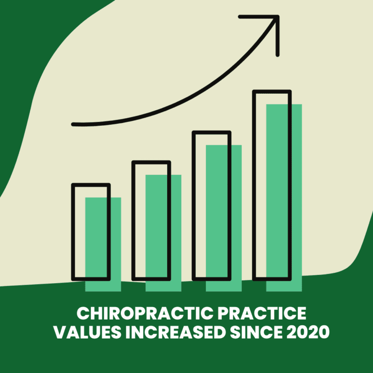 chiropractic practice value
